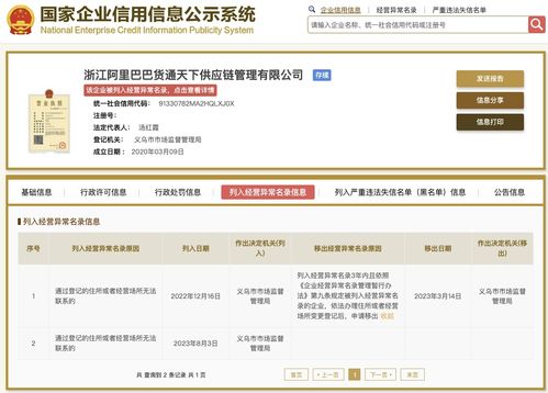 阿里旗下货通天下公司经营异常 供应链管理服务的挑战与启示