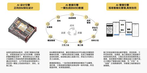 「唐吉诃德」完成近亿元Pre-B轮融资，以引擎+SaaS赋能供应链，领跑数字整装服务新赛道